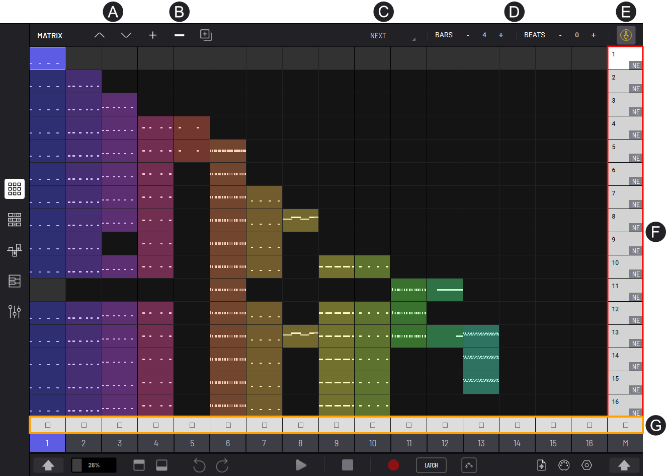 Matrix panel overview