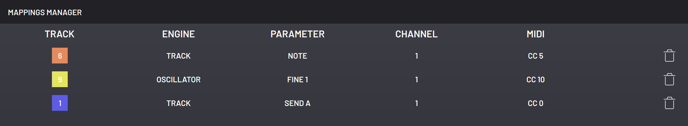 MIDI mapped parameters