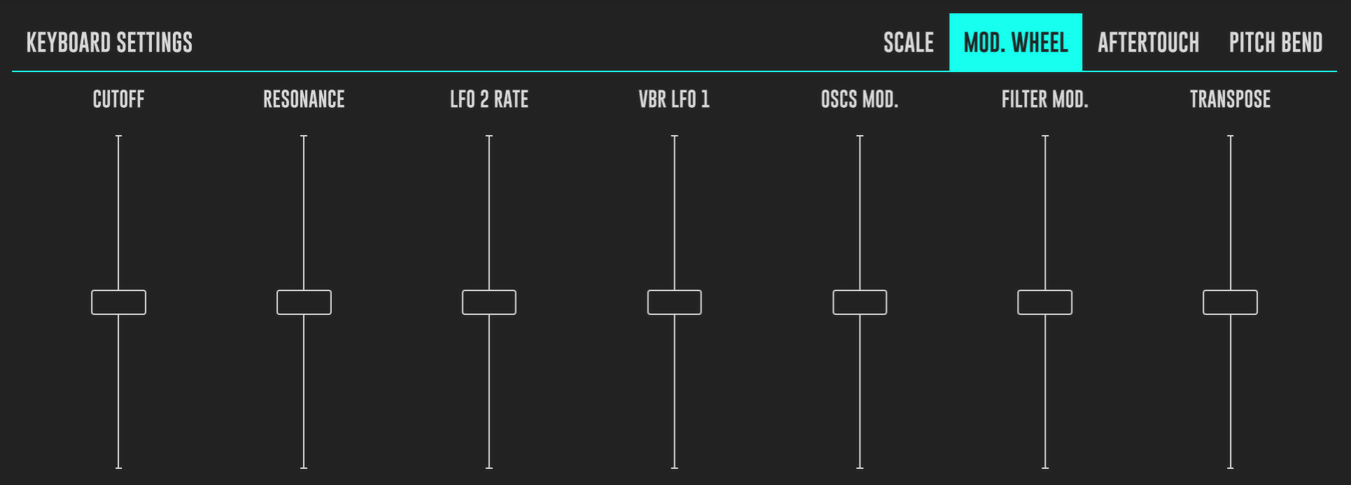 DRC Mod Wheel & After Touch Configuration