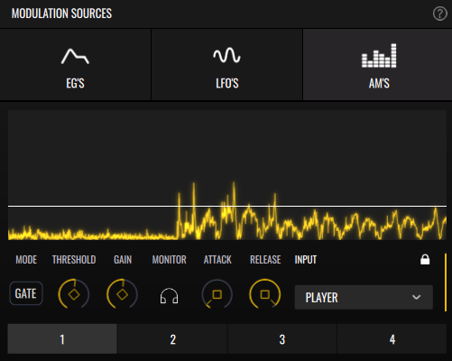 Audio Modulator (Gate Mode)